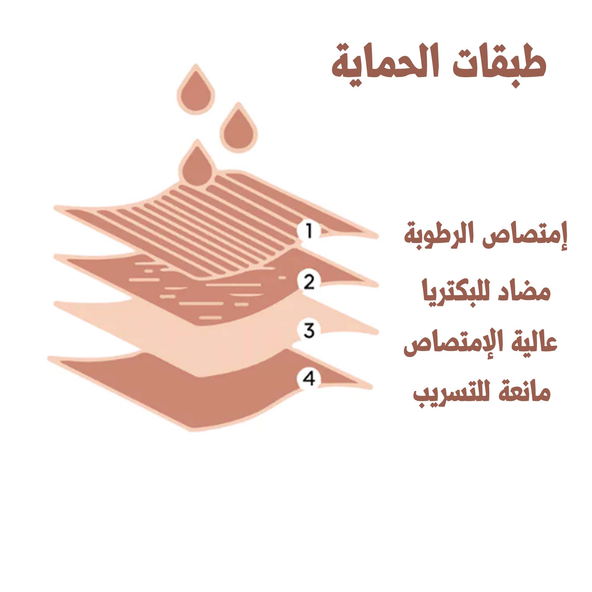 BAHIA - STRONG + - الصورة 4